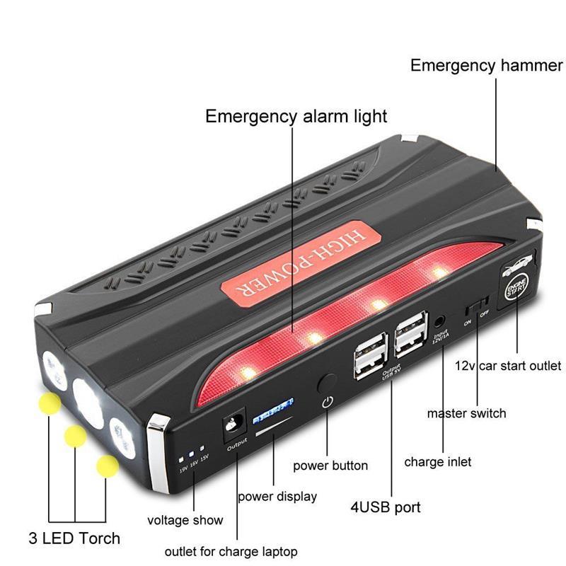 Jumping Starter Maltapark