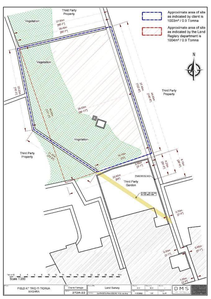??GHALQA - AGRICULTURAL LAND (FIELD)?? | Maltapark